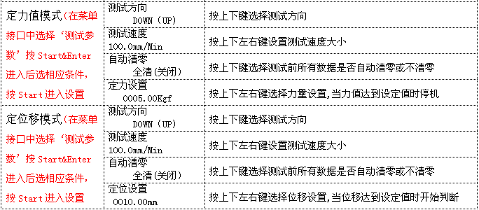 91亚色视频黄测试条件1